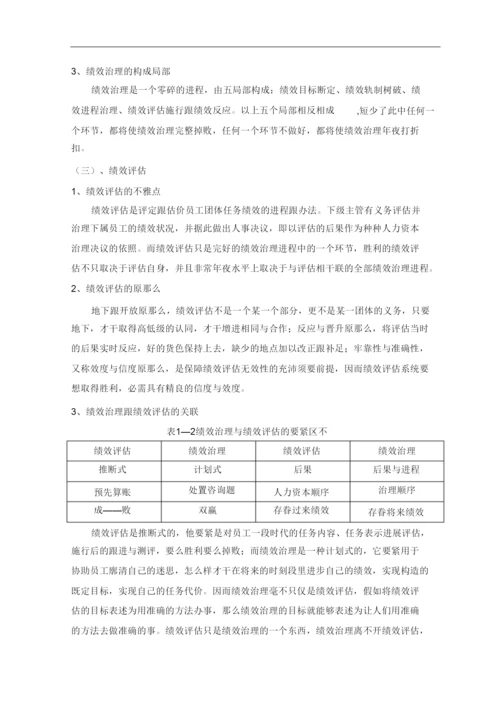 2022企业的绩效管理研究论文.docx