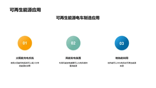 电车制造的绿色革命