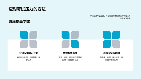 高一学习全攻略PPT模板