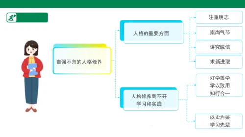 4.10 传统美德 源远流长 第一课时 课件（共43张PPT）