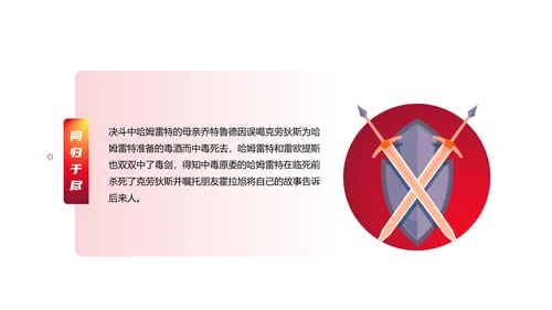 小学生阅读《王子复仇记》读书笔记PPT