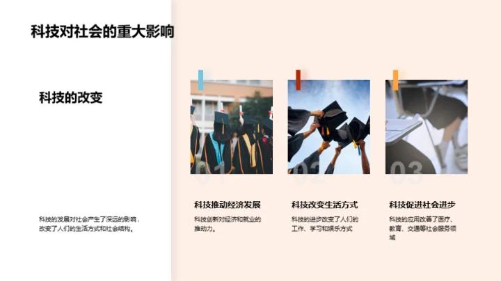 科技演进与未来探索