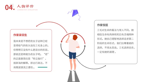 三毛知名作家生平介绍PPT模板