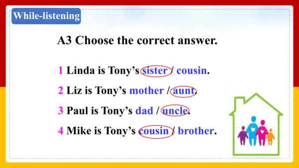 Module 2 My family Unit 1 Is this your mum? 课件+内嵌音