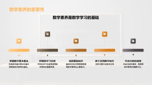 深化数学思维技巧