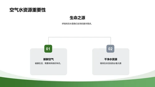 环保实践教育讲座