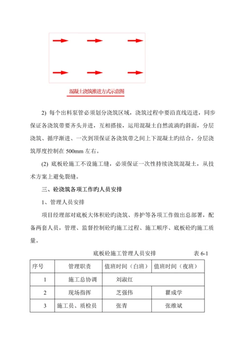 混凝土安全综合施工专题方案.docx