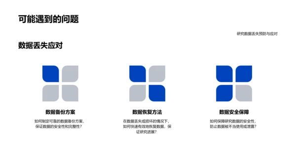 开题答辩报告PPT模板