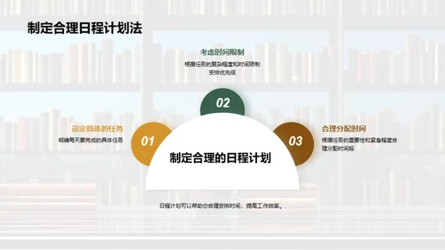 掌控时间的艺术