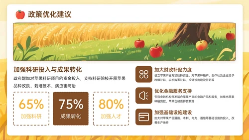 棕黄色插画风关于苹果产业赋能乡村振兴之路PPT模板