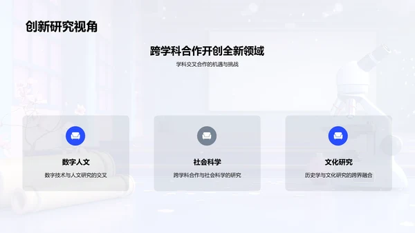 历史学研究新视角PPT模板