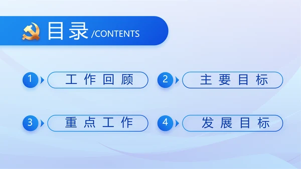 蓝色党建党支部述职报告动态PPT党课