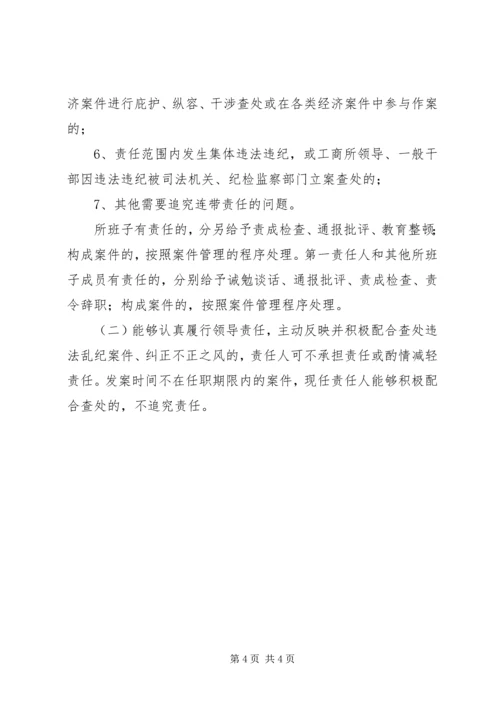 工商局党风廉政建设责任书 (10).docx