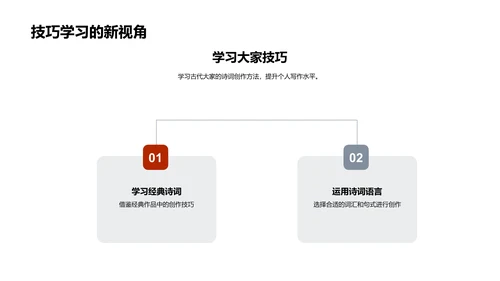 诗词的世界之旅