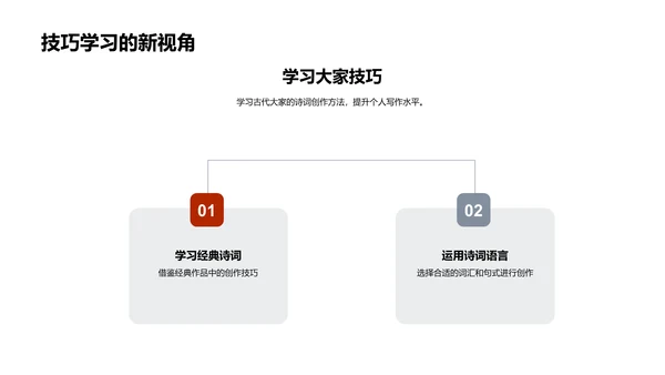 诗词的世界之旅