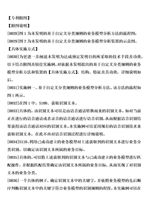 基于自定义分类规则的业务模型分析方法和装置制造方法