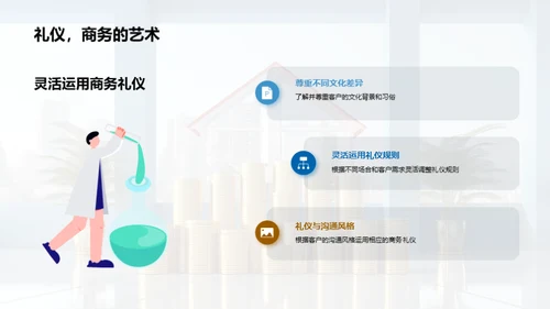 保险销售与商务礼仪