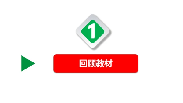 第一单元  我们共同的世界单元复习课件(共50张PPT)2023-2024学年度道德与法治九年级下册