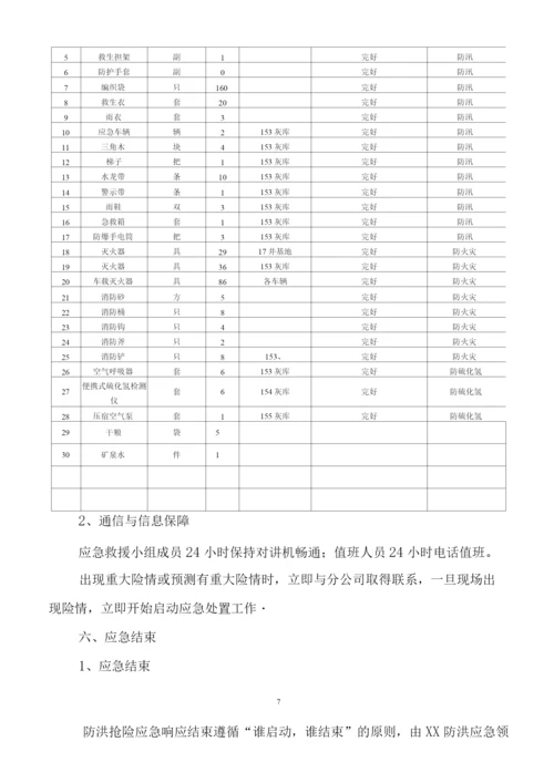 防洪防汛应急处置方案【.docx