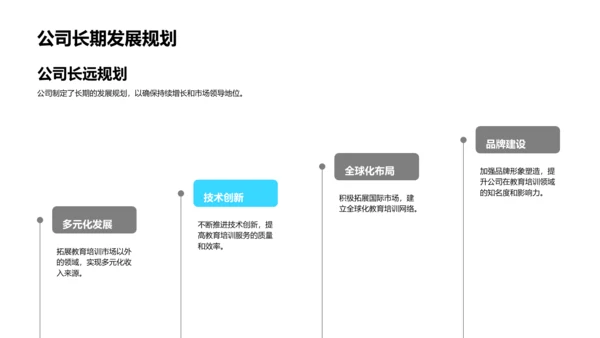 双十一教育营销报告