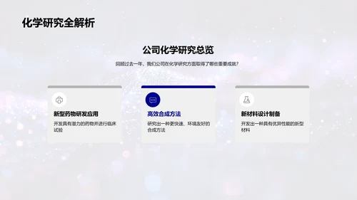 化学研究汇报PPT模板