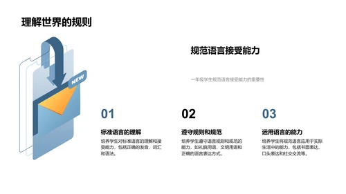 新生适应性指导PPT模板