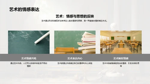 艺术史与流派解析
