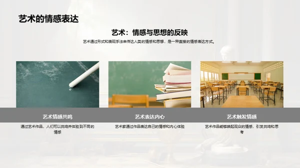 艺术史与流派解析