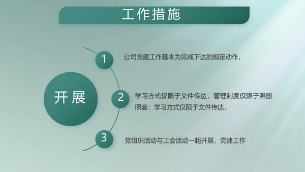 人民部队工作汇报计划动态PPT