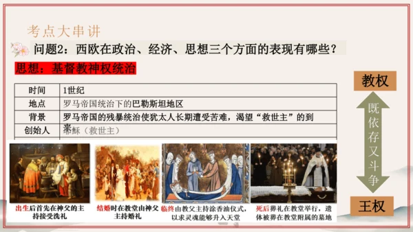 第3~4单元 封建时代的欧洲、亚洲文明（考点串讲）-2024-2025学年九年级历史上学期期中考点大