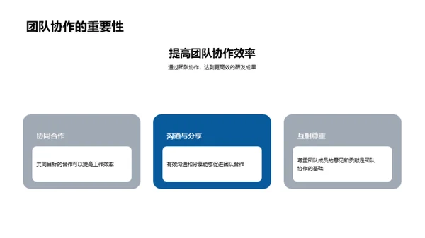 商务礼仪与团队效率