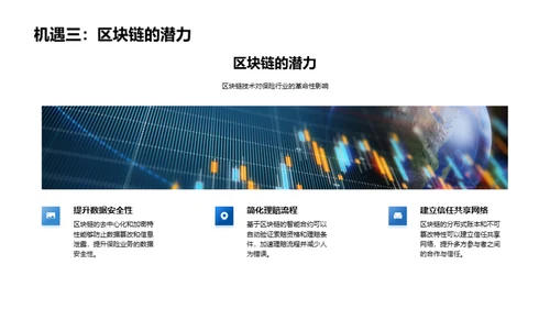 科技引领保险行业新纪元