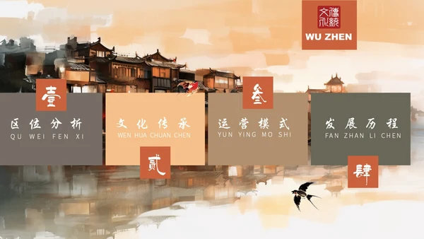 乌镇旅游PPT模板