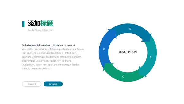 现代渐变绿创意风格公司简介商务PPT模板