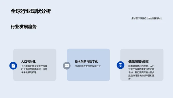 医保行业发展规划