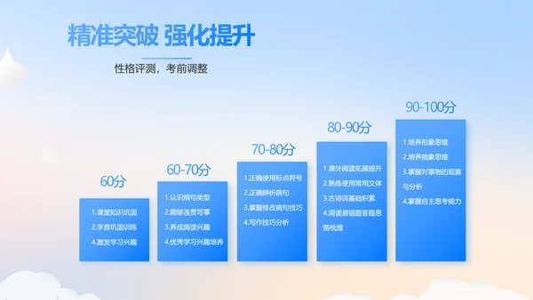 蓝色大气公务员培训课程动态PPT模板