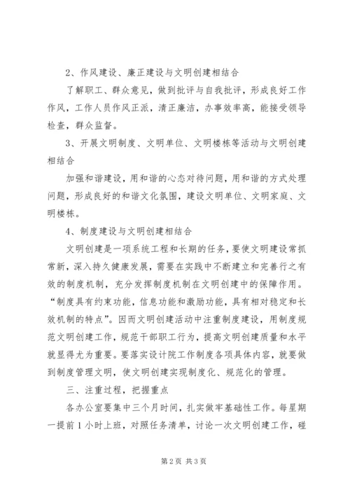 设计院文明创建工作方案 (2).docx