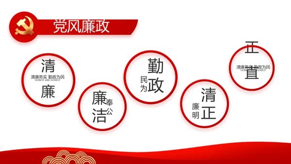 党建党支部工作总结汇报动态PPT党课
