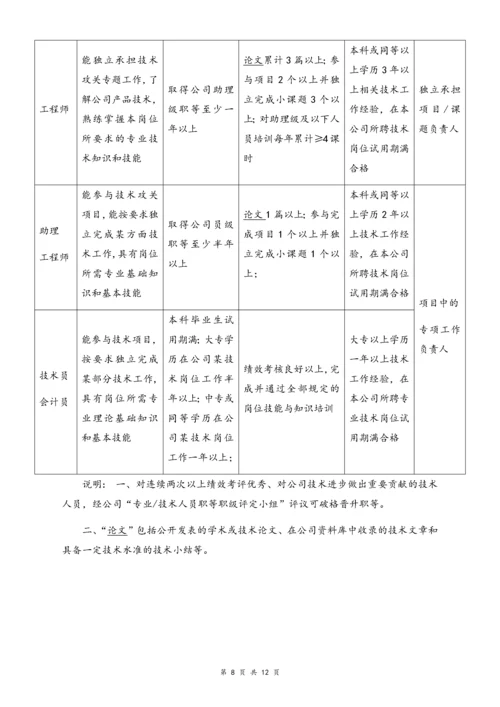 02-【通用】专业及技术人员职等评定及聘用办法.docx