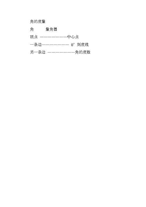 苏教版四年级数学上册公开课《角的度量》教学设计与说明