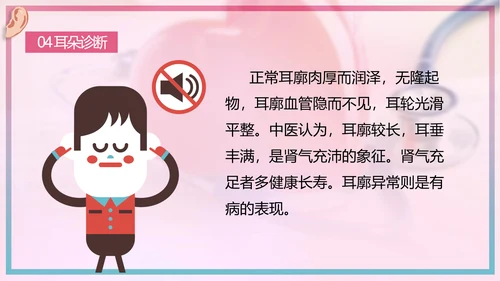 关爱残疾人全国爱耳日宣讲PPT课件