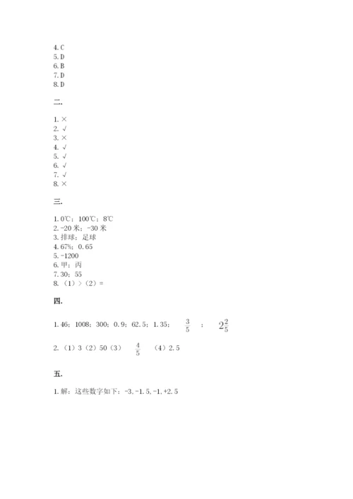 山西省【小升初】2023年小升初数学试卷【轻巧夺冠】.docx