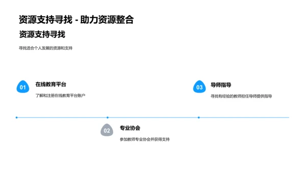 教师技能月报告PPT模板