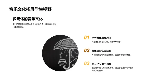 让音乐教育更有趣