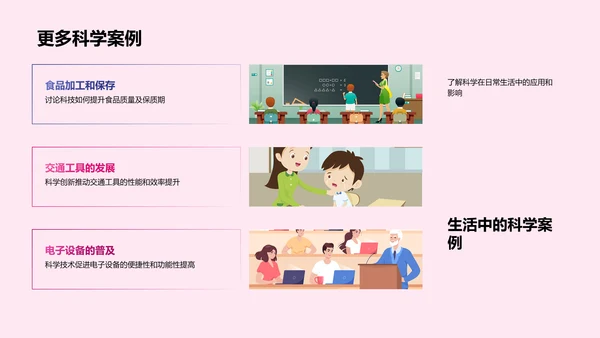 科学应用在生活中PPT模板