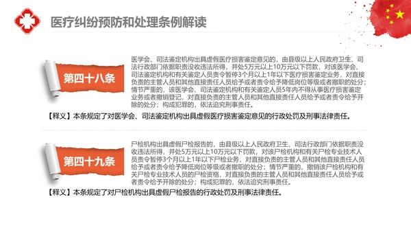 医疗纠纷预防和处理条例学习解读医生PPT