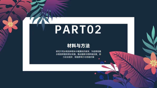 植物与污染研究漂亮的叶子通用PPT模板
