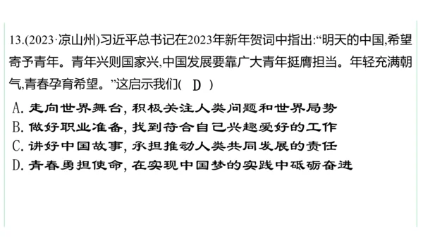 第三单元 走向未来的少年单元复习课件(共54张PPT)2023-2024学年度道德与法治九年级下册