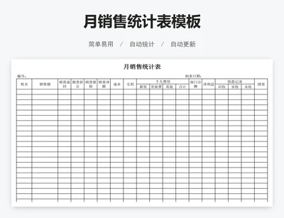 月销售统计表模板
