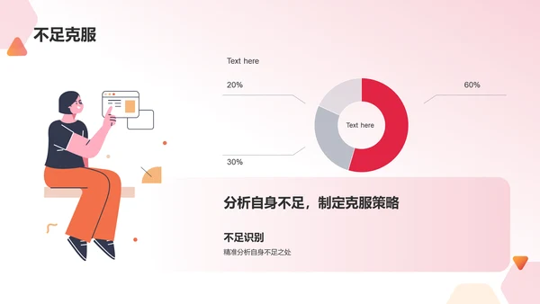 红色渐变个人年终总结PPT模板